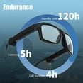 XG88PRO Glasses Headphone